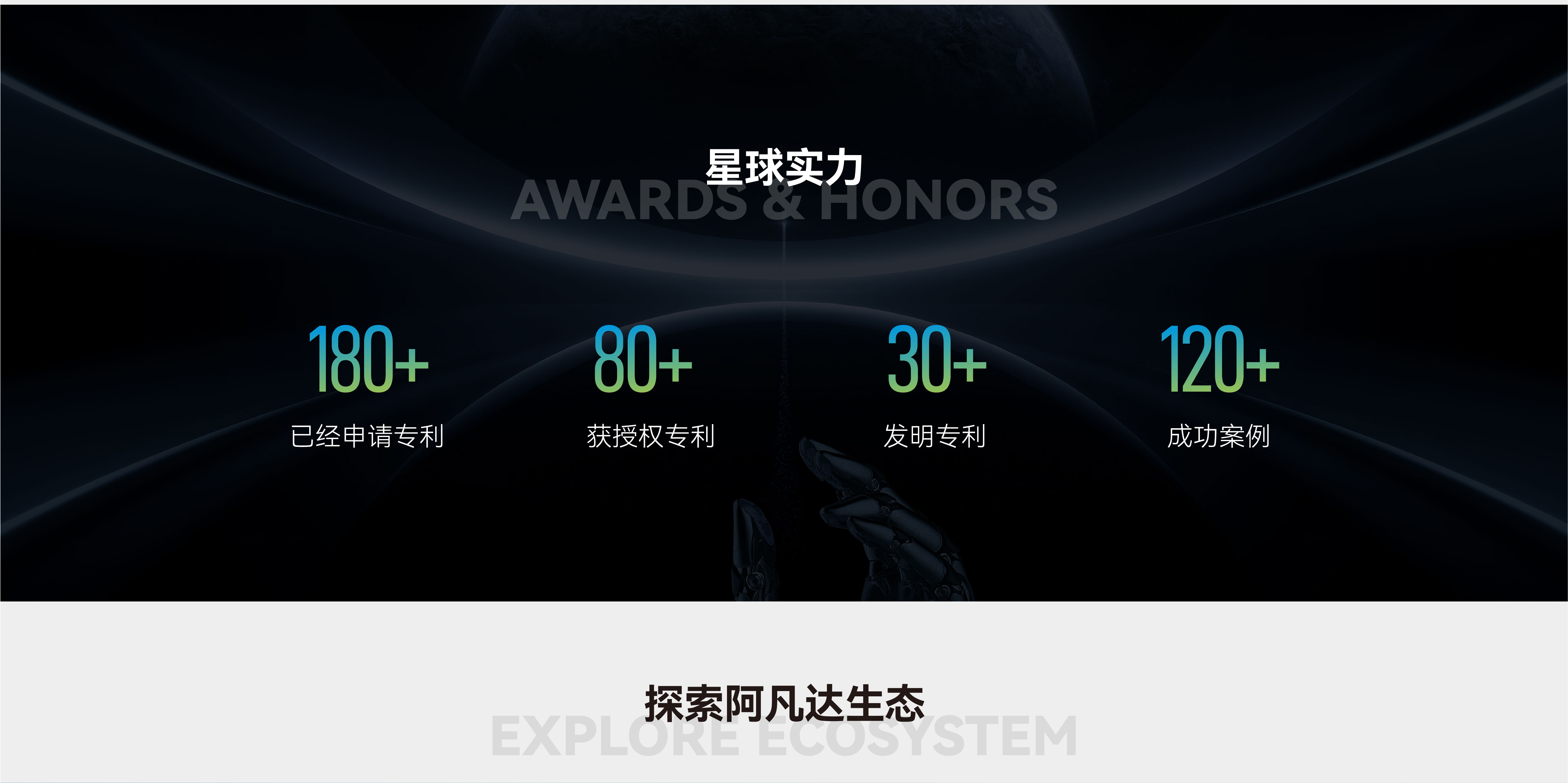 阿凡达（湖南）科技有限公司数据亮点展示 已申请专利180加 获授权专利80加 发明专利30加 成功案例120加 国家级高新技术企业 国内人形机器人量产先行者 湖南长沙AI教育科创实力认证