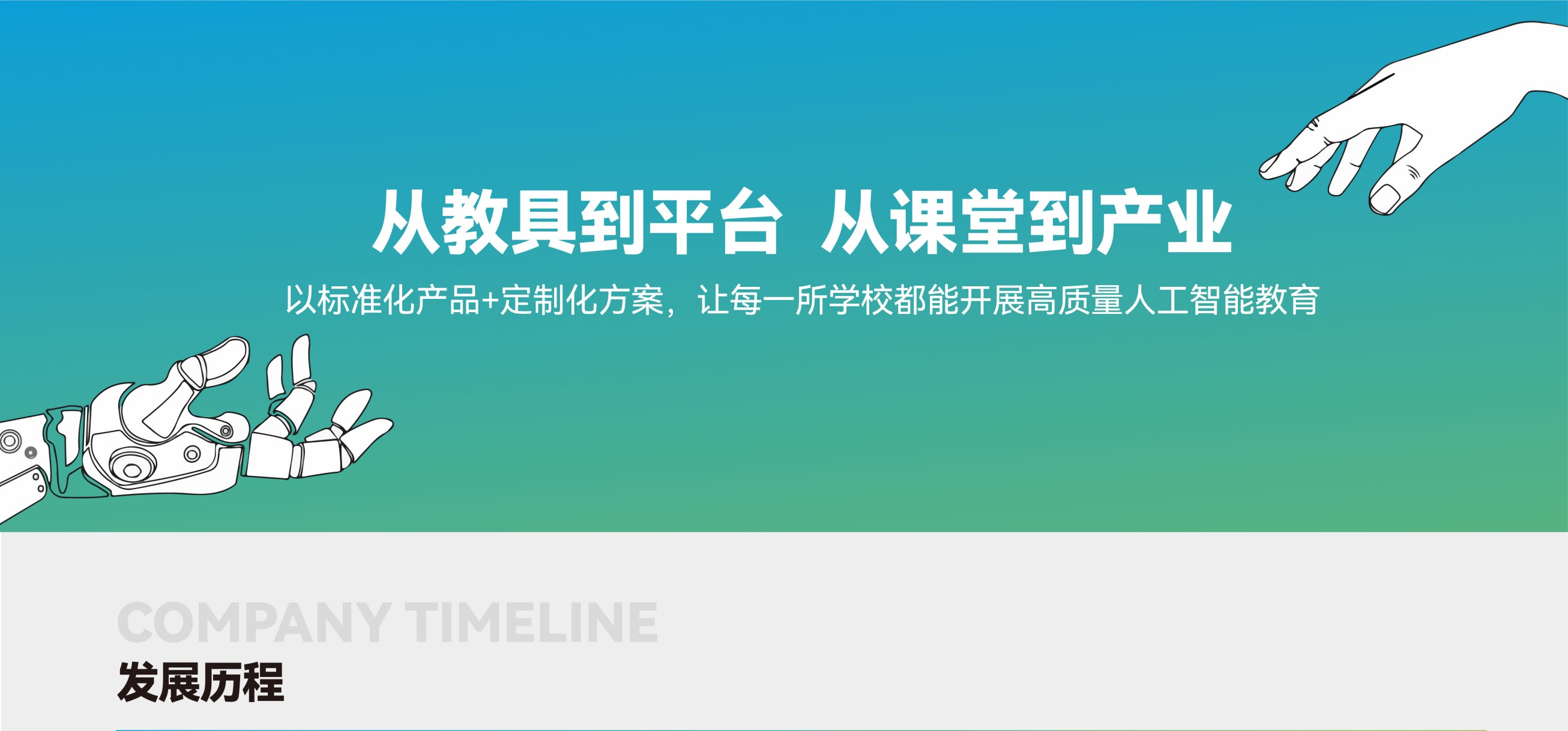 阿凡达科技企业实力展示 国内人形机器人量产先行者 AI教育科创产品体系提供商 覆盖基础科创教具到专业实训平台 适配中高职学训赛考全流程