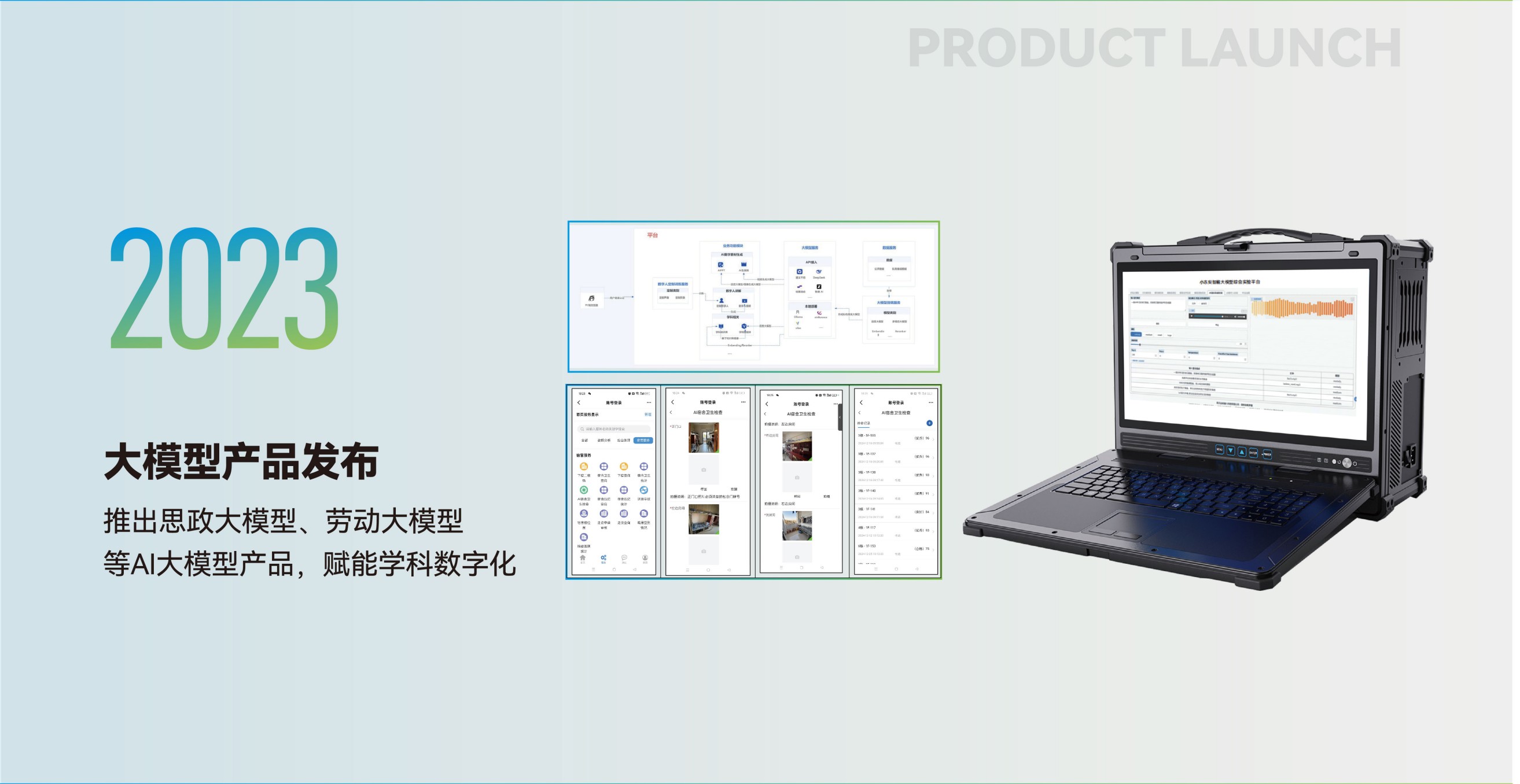 阿凡达科技发展历程2023年 大模型产品发布 推出思政大模型劳动大模型等AI大模型产品 赋能学科数字化转型 打造AI加教育全场景解决方案