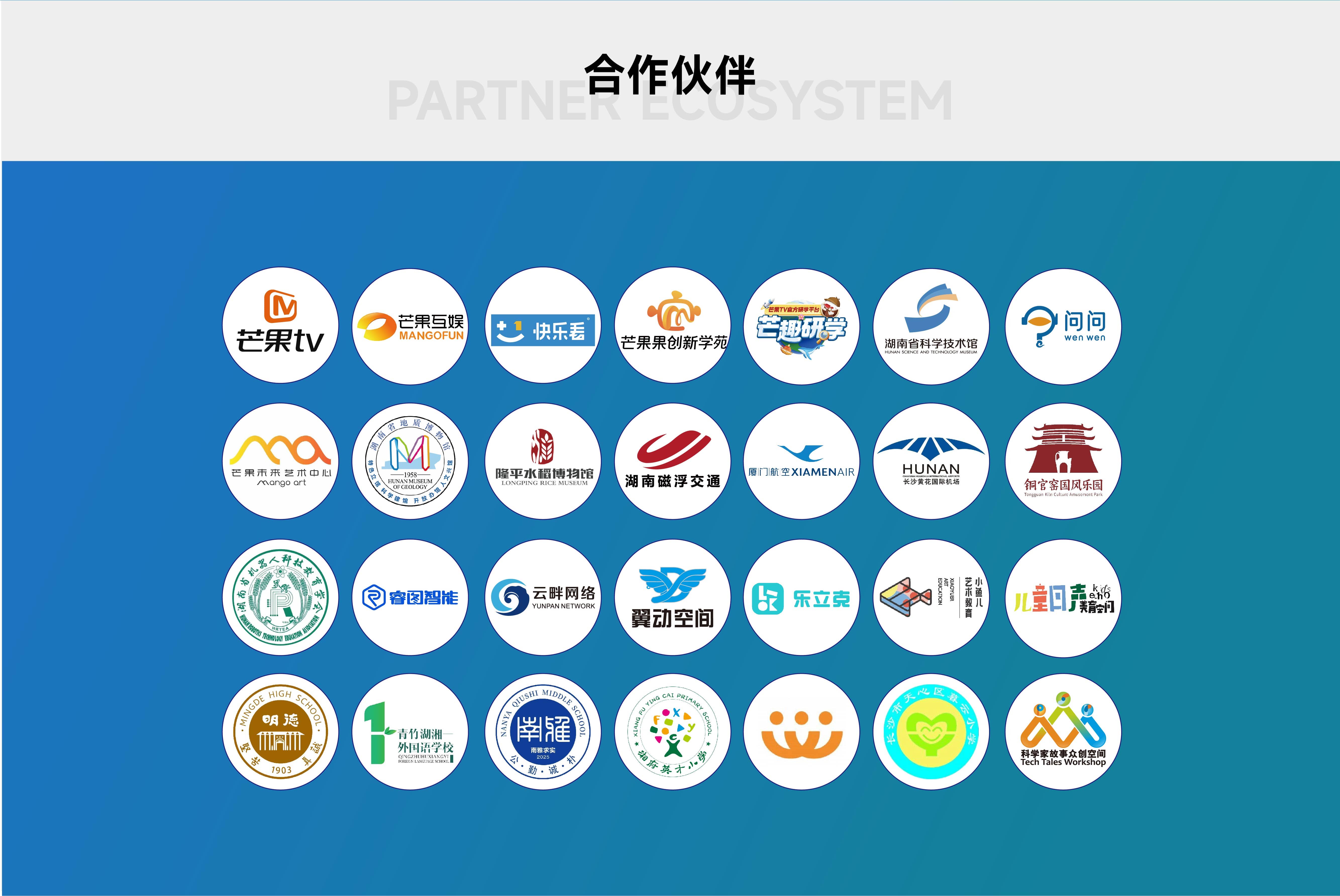 阿凡达（湖南）科技合作企业展示 联合湖南省教育厅芒果TV湖南省科技馆等深度合作伙伴 共推AI教育科创产品生态与教育数字化落地