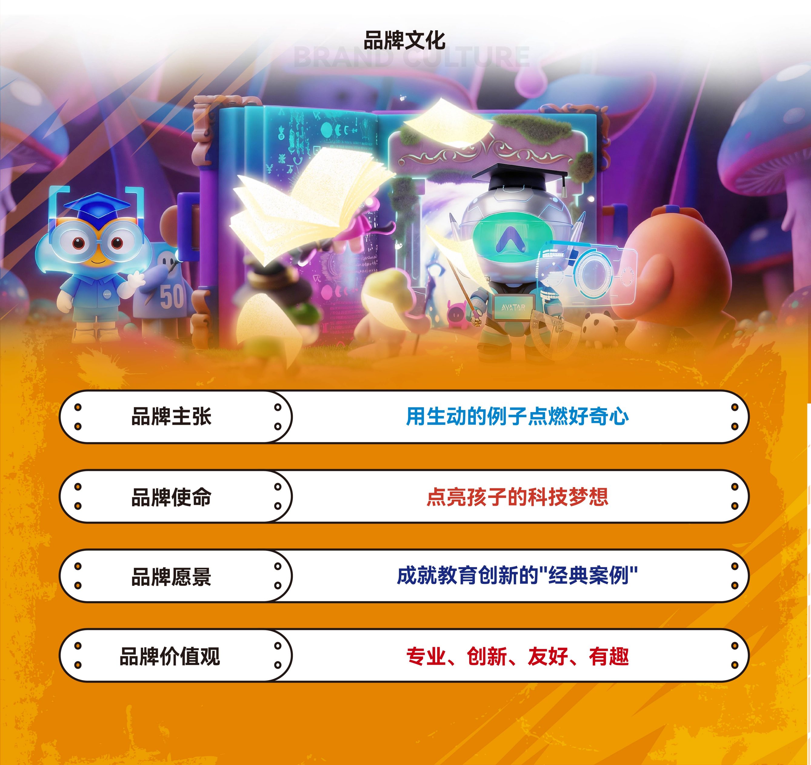 研学基地与合作场馆 湖南省科学技术馆 湖南省地质博物馆 隆平水稻博物馆 阿凡达星球人工智能科普基地
