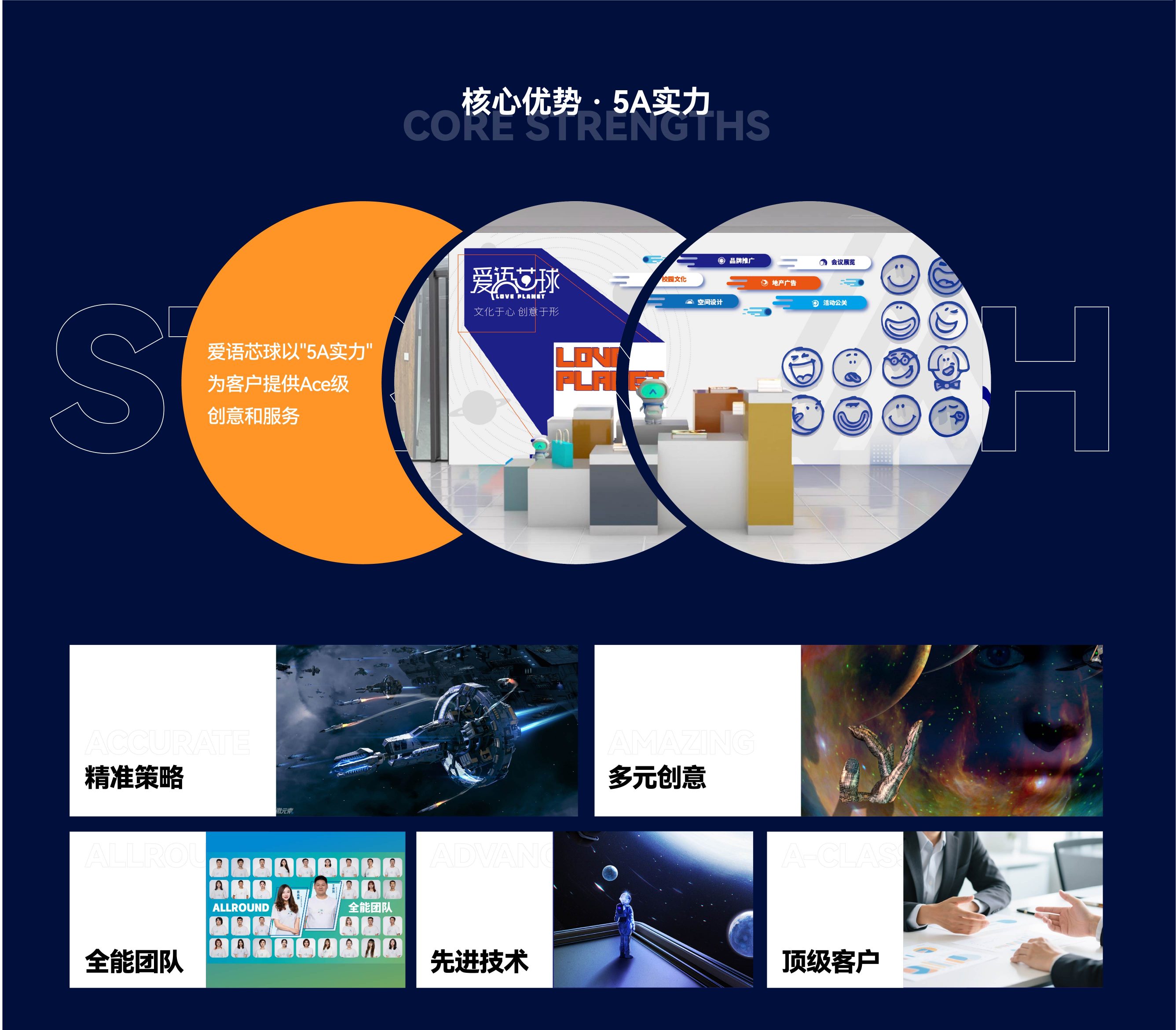 爱语芯球核心优势5A实力 精准策略多元创意全能团队先进技术顶级客户