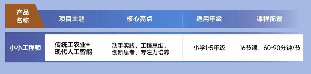 举个例子教育科创启蒙套装课程系列 青少年科创启蒙教育