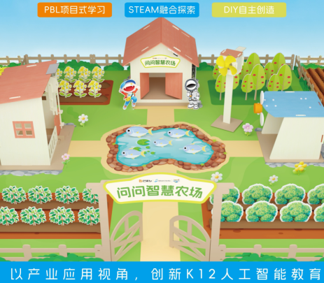 问问智慧农场AI思维创造套装课程展示 青少年AI科创作品案例